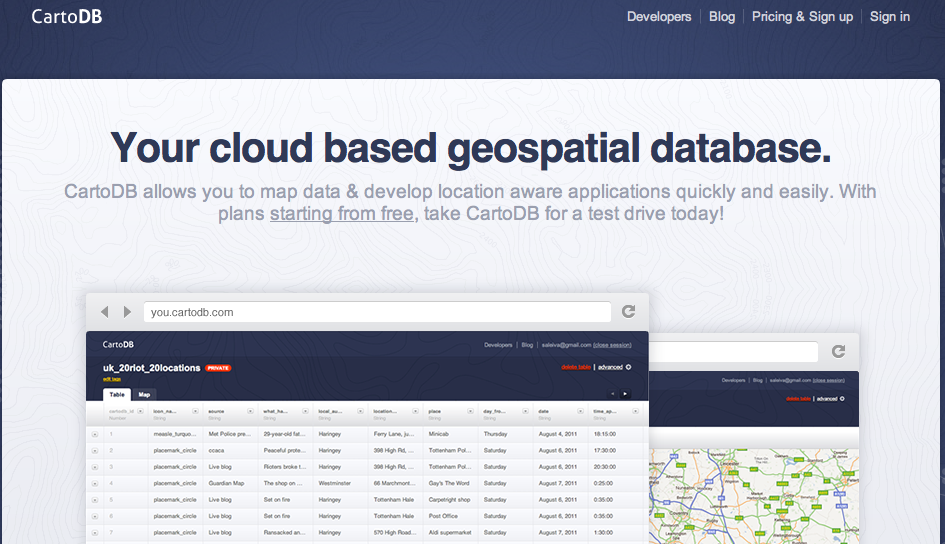 cartodb